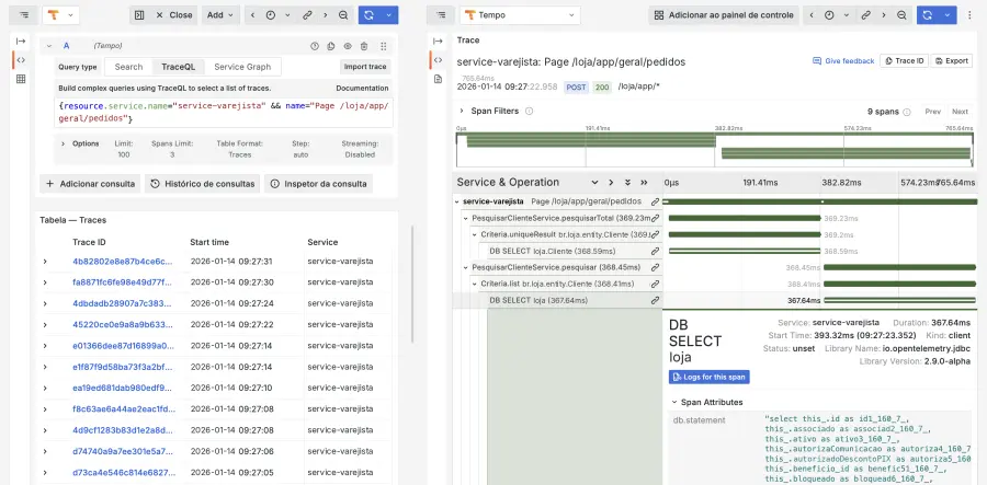 Rastreamento distribuído com consulta TraceQL, cascata de spans e instrução SQL capturada